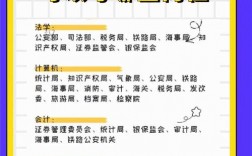 行政管理考公務(wù)員崗位多嗎(行政管理考公有優(yōu)勢(shì)嗎)