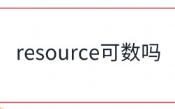 resource可數嗎