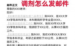 調劑提前聯系導師有用嗎(專業調劑會打電話確認嗎)