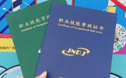 比較實用的證書