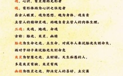 三魂出竅的解釋_近義詞_反義詞