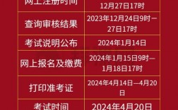 專升本報(bào)名入口官網(wǎng)2024報(bào)名時(shí)間(專升本官網(wǎng))