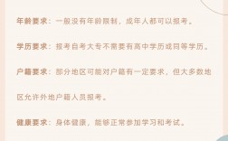 自考大專需要什么條件與要求