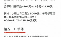會計工資一般多少錢一個月？