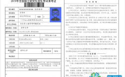 研究生準(zhǔn)考證號(hào)怎么組成的(考研準(zhǔn)考證號(hào)查詢?nèi)肟?