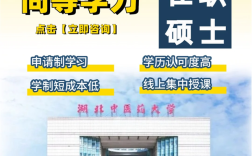湖北中醫(yī)藥大學(xué)的同等學(xué)力申碩招生簡章+官方報名流程入口