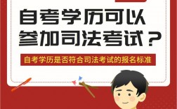 自考本科無法參加司法考試了是真的嗎