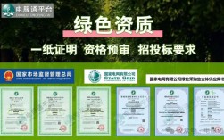 國網(wǎng)福建省電力有限公司(國網(wǎng)福建官網(wǎng)首頁)