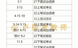 小學(xué)數(shù)學(xué)面試通過率高嗎 面試太難了嗎