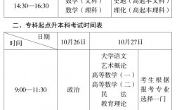 成人高考一年幾次(建議自考還是成考)