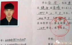 沒有高中畢業(yè)證怎么辦