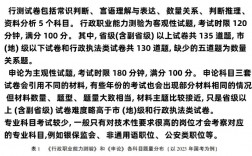 國考是什么考試