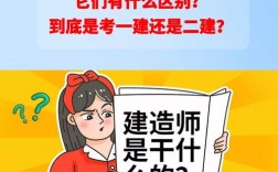 二建和一建先考哪個(二建報考條件學(xué)歷專業(yè)要求)