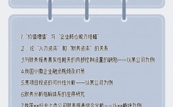財務(wù)管理畢業(yè)論文選題方向(財務(wù)管理論文題目有哪些)