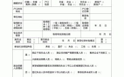 就業證辦理需要哪些材料