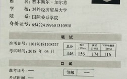 英語六級含金量大嗎(雅思6.5和六級哪個難)