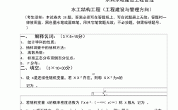 西安理工大學(xué)考研難度