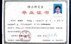 研究生是學歷嗎