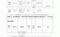 會計初級培訓班一般多少學費