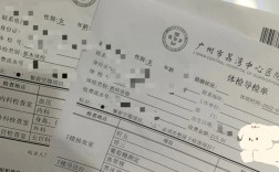 研究生體檢去醫(yī)院掛什么科(考研體檢什么情況不通過)