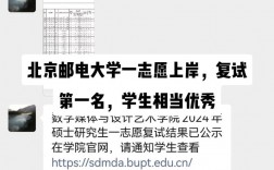 北京郵電大學考研好考嗎？復試刷人厲害嗎？
