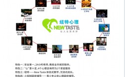 武漢漢陽區初高中生沉迷網絡游戲叛逆逃學管教學校