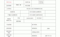 專業層次怎么填(專業層次分類)