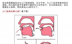 怎么區分平舌音和翹舌音