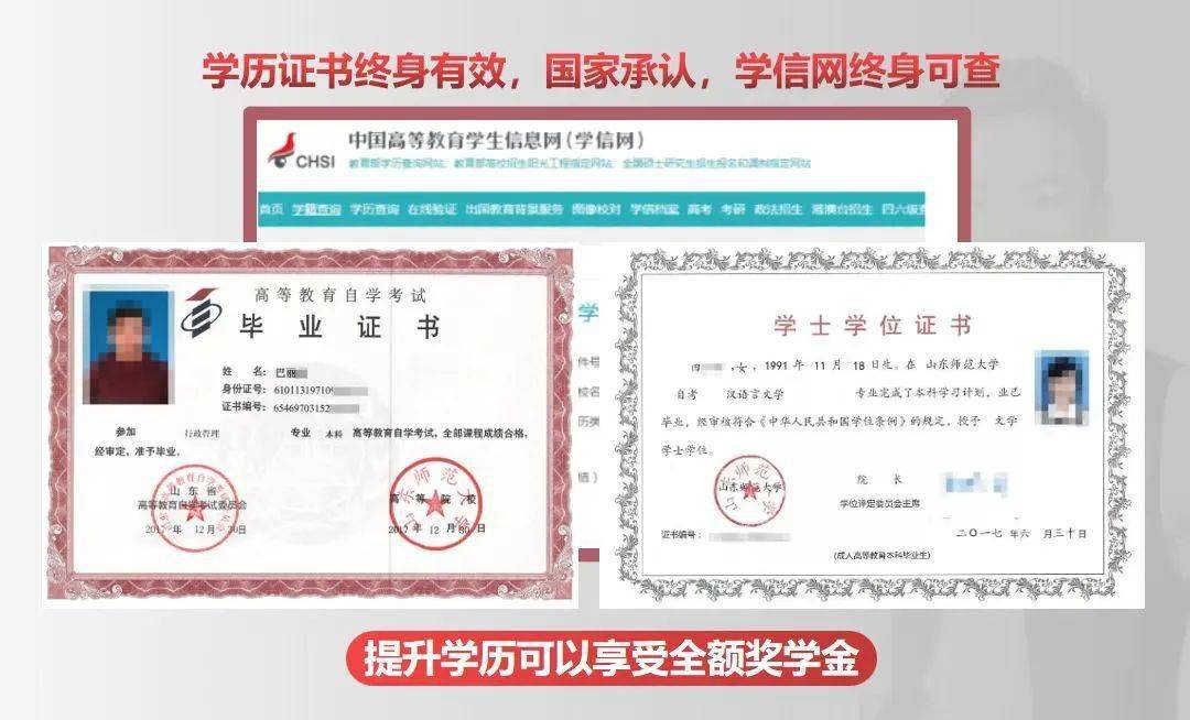 現(xiàn)在考一個(gè)大專文憑要多少錢(考函授大專需要多少錢)-圖1