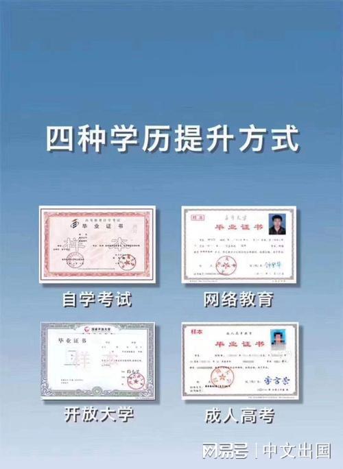 初中文憑怎么自考大專證-圖1