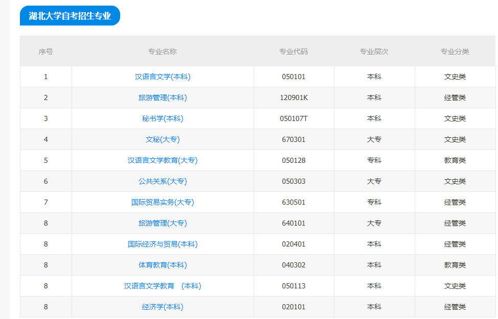 自考專升本報(bào)名入口官網(wǎng)-圖1