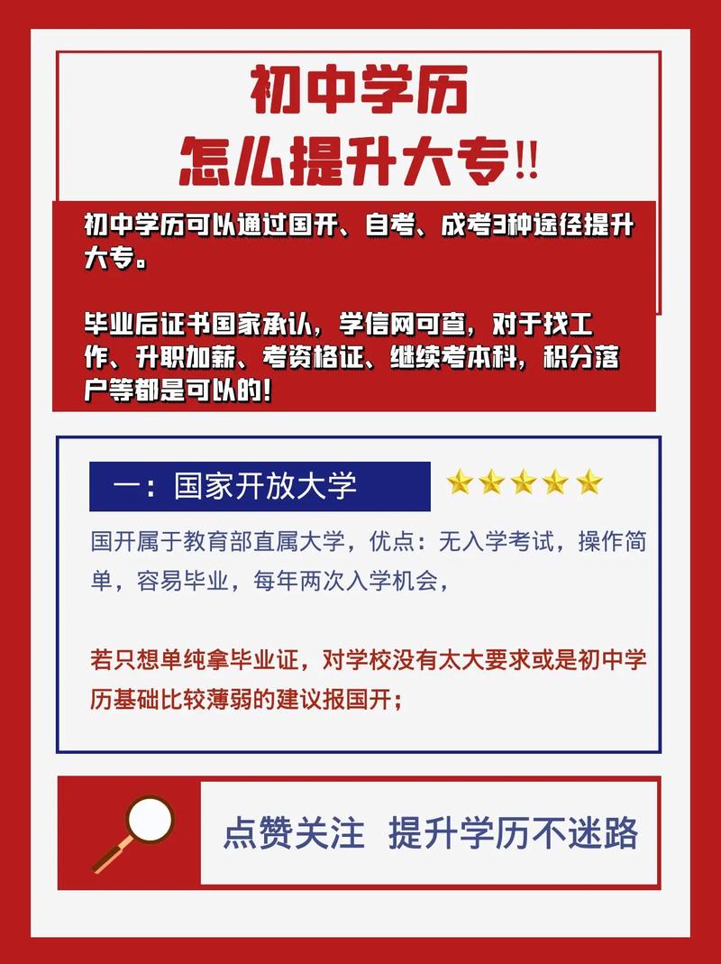 初中學(xué)歷怎么考大專-圖1
