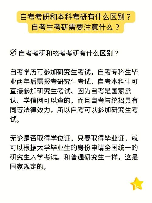 自考本科生考研條件-圖1