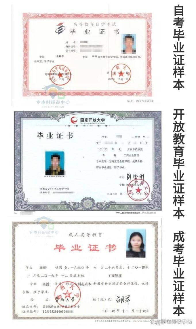 高中文憑怎么自考本科-圖1