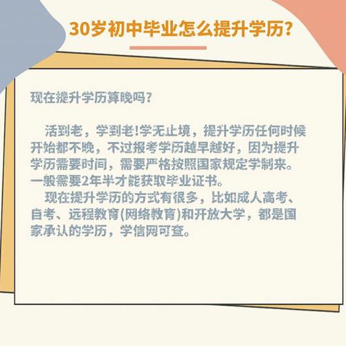 初中畢業(yè)還能提升學(xué)歷嗎-圖1