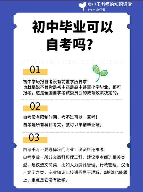 本人初中畢業想自考本科-圖1