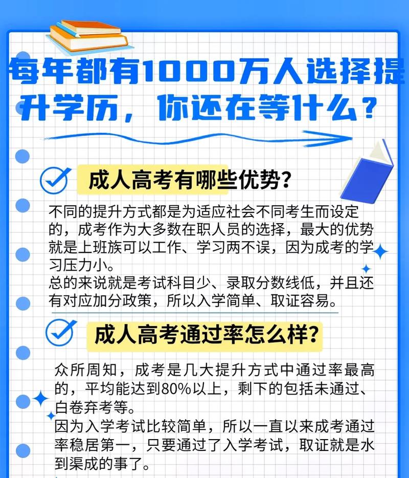 大專如何提升到本科-圖1
