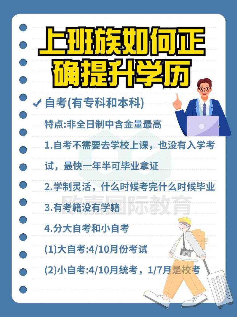 上班族初中畢業(yè)想提高學歷-圖1