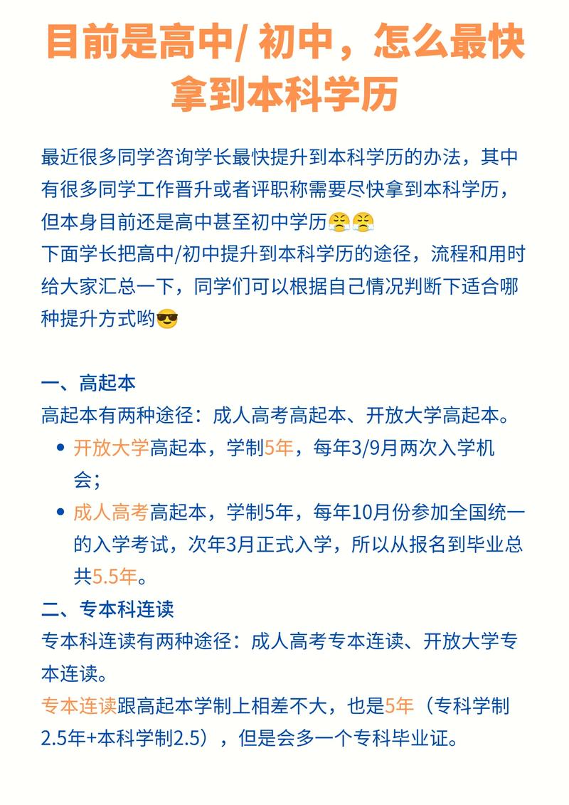 初中怎么考本科學歷-圖1