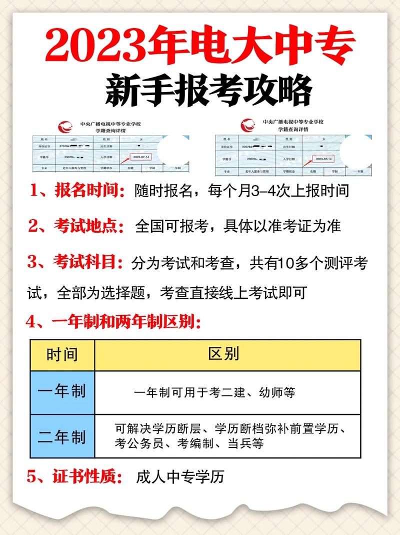 自己怎么報考電大-圖1