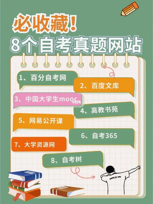 365自考網站官網歷年真題-圖1