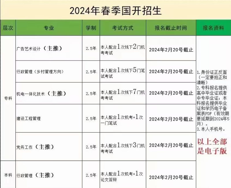 大專報名官網-圖1