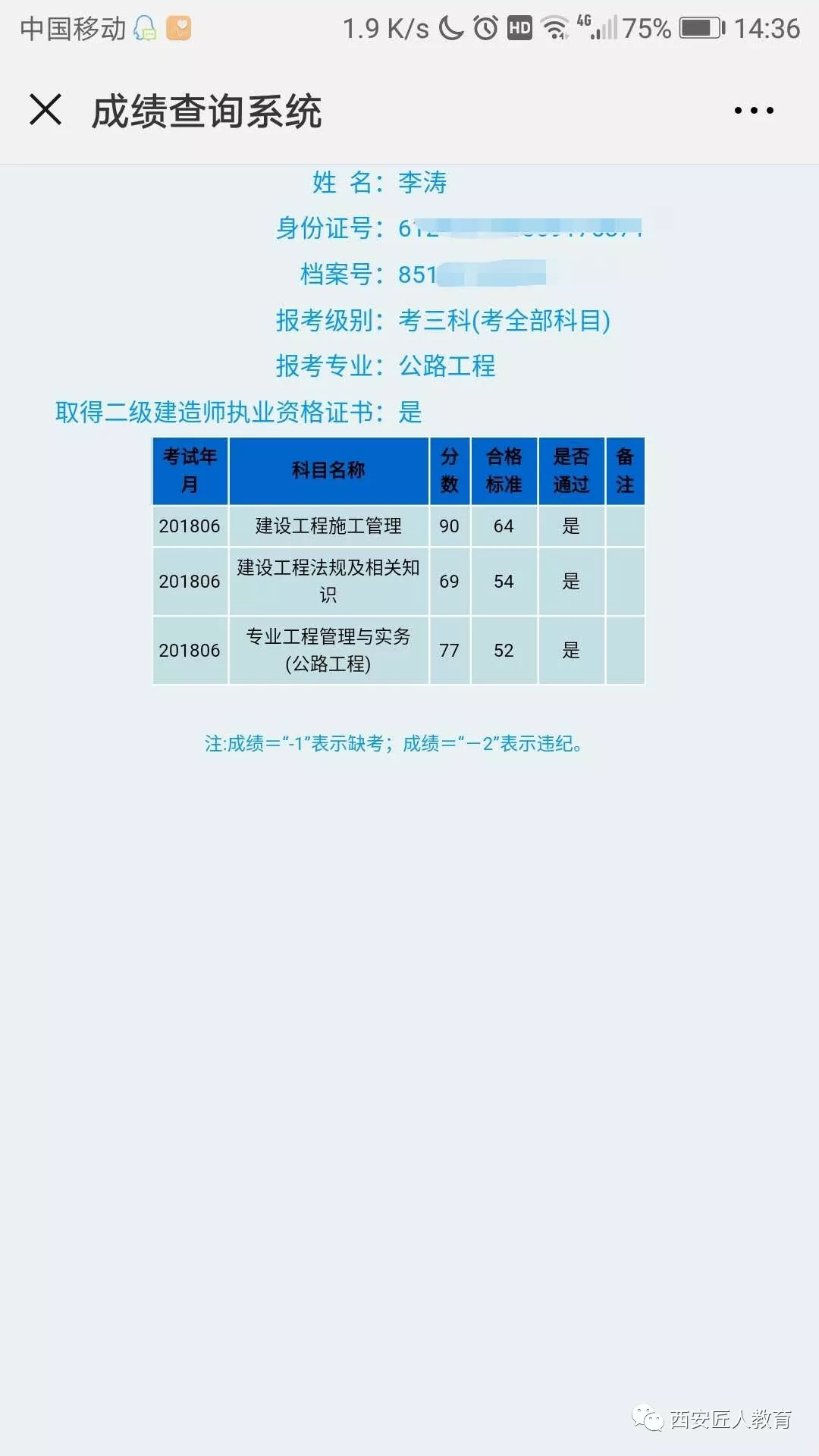 二建實(shí)務(wù)總分(二建的合格分?jǐn)?shù)是多少)-圖1