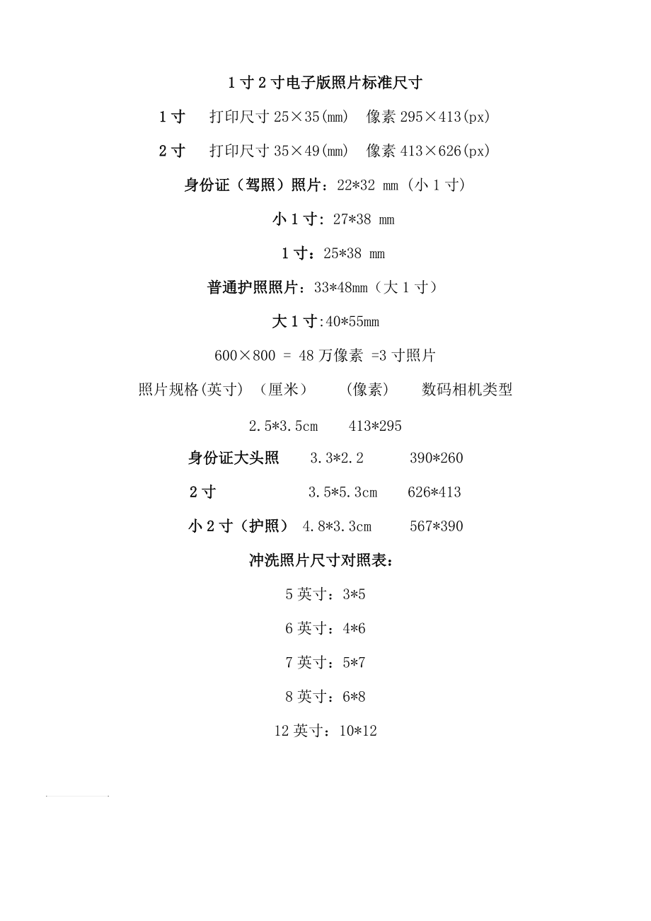 二建照片尺寸要求(2寸證件照標(biāo)準(zhǔn)尺寸)-圖1