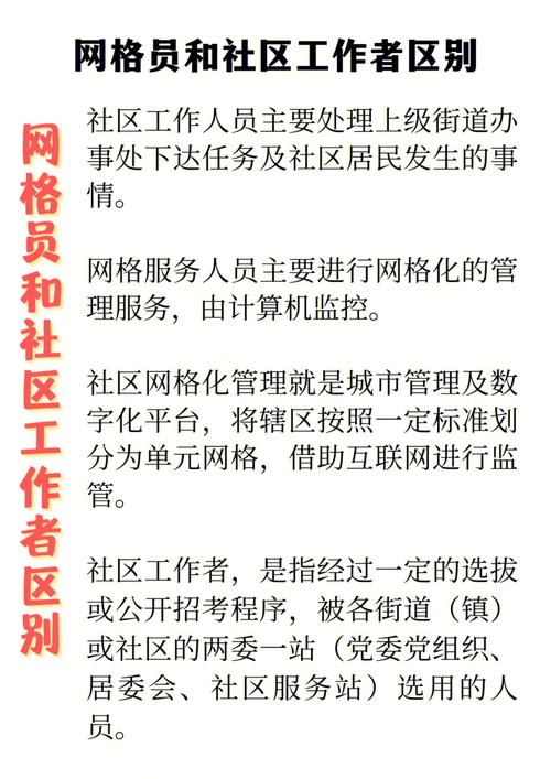 網(wǎng)格員和社區(qū)工作者待遇差別(社區(qū)工作者考試報名條件)-圖1