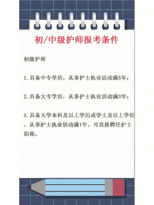 考主管護師需要什么條件(護師考過后幾年考主管)-圖1