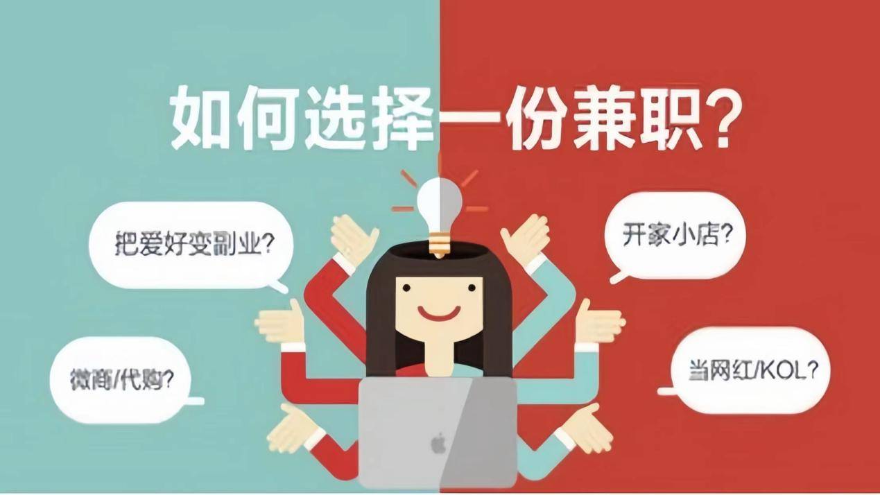 什么副業(yè)適合上班族-圖1