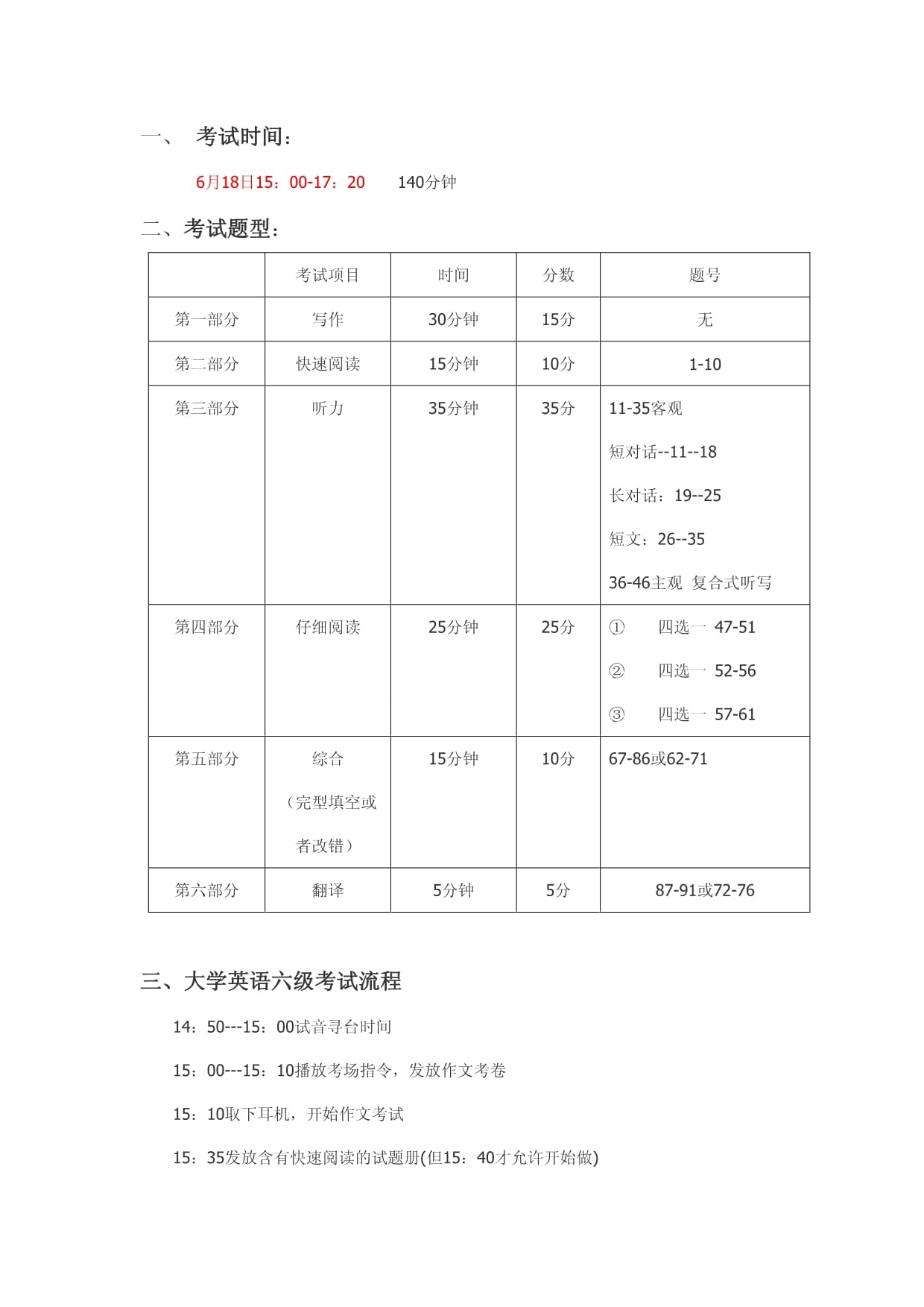 六級幾號考試-圖1