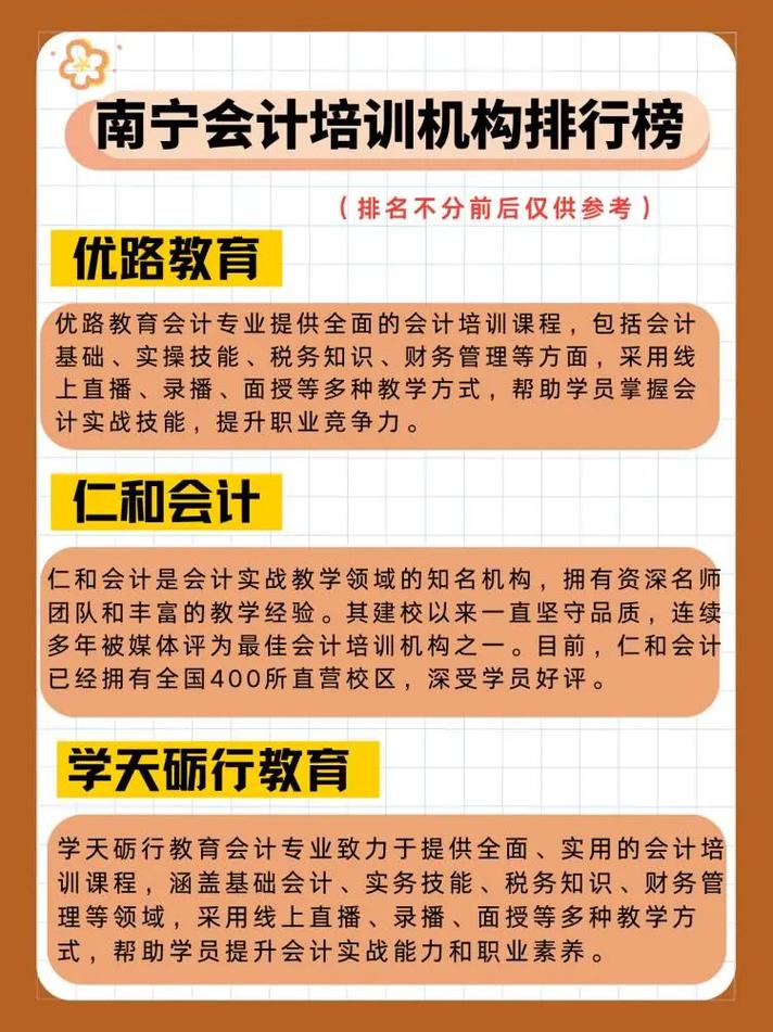 學(xué)會(huì)計(jì)哪個(gè)培訓(xùn)機(jī)構(gòu)比較正規(guī)-圖1