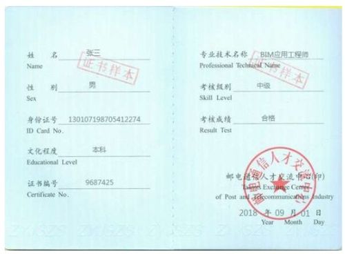 bim工程師證書有用嗎-圖1